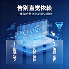 亳州建站-告别直觉依赖：三步学会数据驱动网站运营
