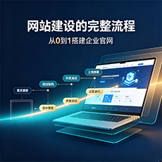亳州建站-网站建设的完整流程：从0到1搭建企业官网